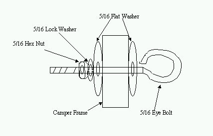 eyebolt.jpg (14462 bytes)